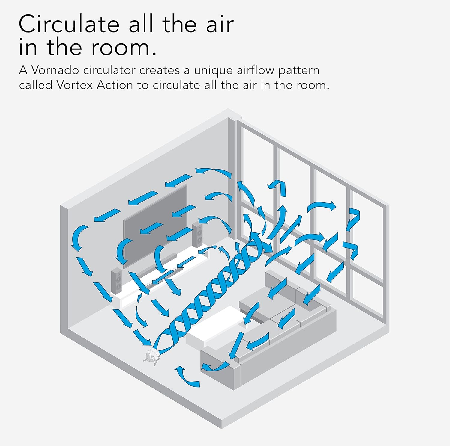 Vornado Pivot5 Whole Room Air Circulator Fan, Quiet, Powerful Fan for Office, Bedroom or Dorm Room, 3 Speeds, Adjustable Axis, Ice White